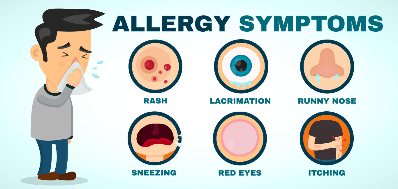 Proljećna Alergija